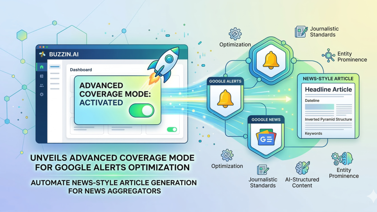 Buzzin.ai interface showing Advanced Coverage Mode for Google Alerts optimization and news-style article structure.
